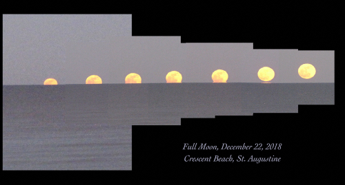 Moon progressionblogjpg